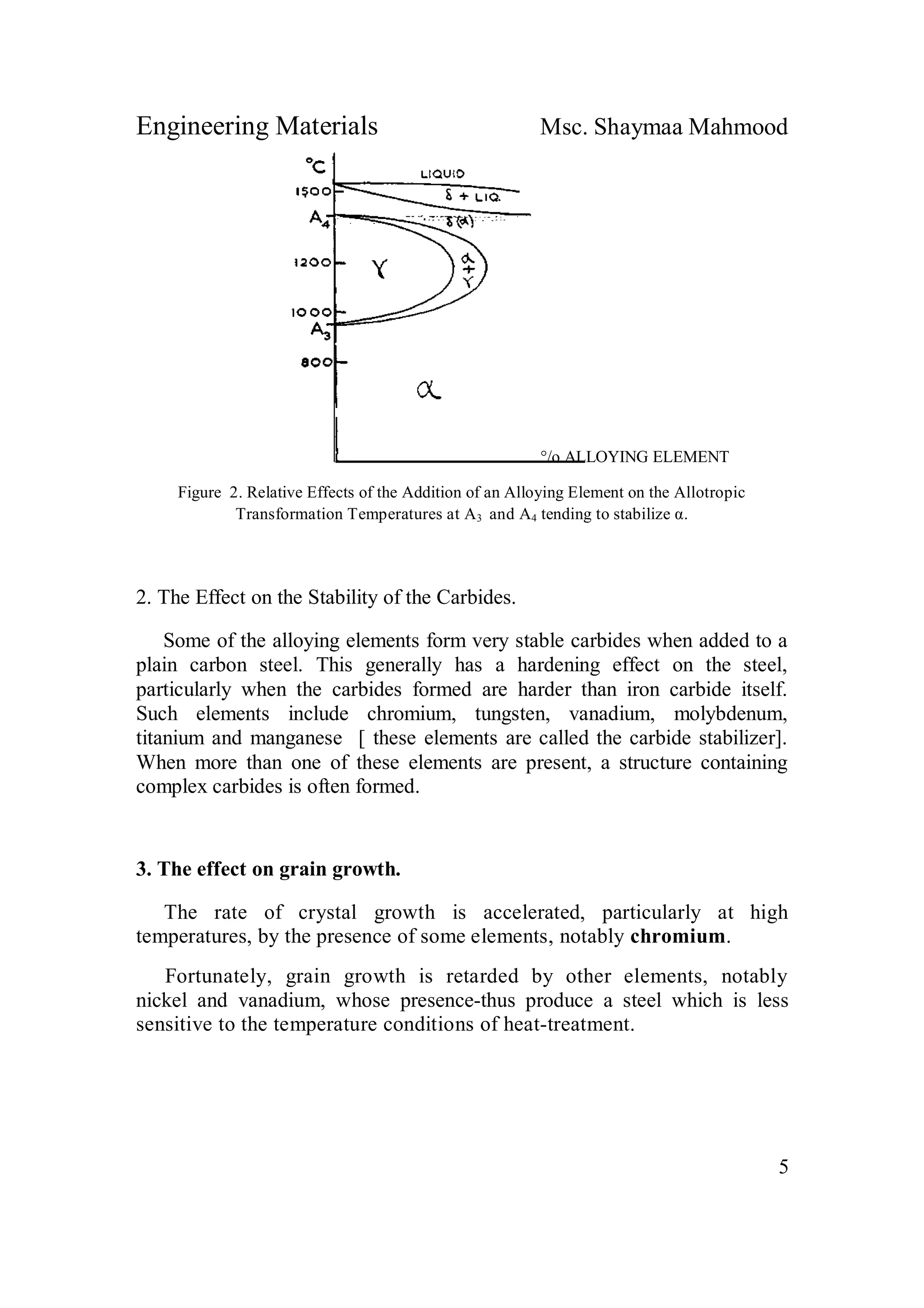 Engineering Materials Msc. Shaymaa Mahmood
5
°/o ALLOYING ELEMENT
Figure 2. Relative Effects of the Addition of an Alloying Element on the Allotropic
Transformation Temperatures at A3 and A4 tending to stabilize α.
2. The Effect on the Stability of the Carbides.
Some of the alloying elements form very stable carbides when added to a
plain carbon steel. This generally has a hardening effect on the steel,
particularly when the carbides formed are harder than iron carbide itself.
Such elements include chromium, tungsten, vanadium, molybdenum,
titanium and manganese [ these elements are called the carbide stabilizer].
When more than one of these elements are present, a structure containing
complex carbides is often formed.
3. The effect on grain growth.
The rate of crystal growth is accelerated, particularly at high
temperatures, by the presence of some elements, notably chromium.
Fortunately, grain growth is retarded by other elements, notably
nickel and vanadium, whose presence-thus produce a steel which is less
sensitive to the temperature conditions of heat-treatment.
 
