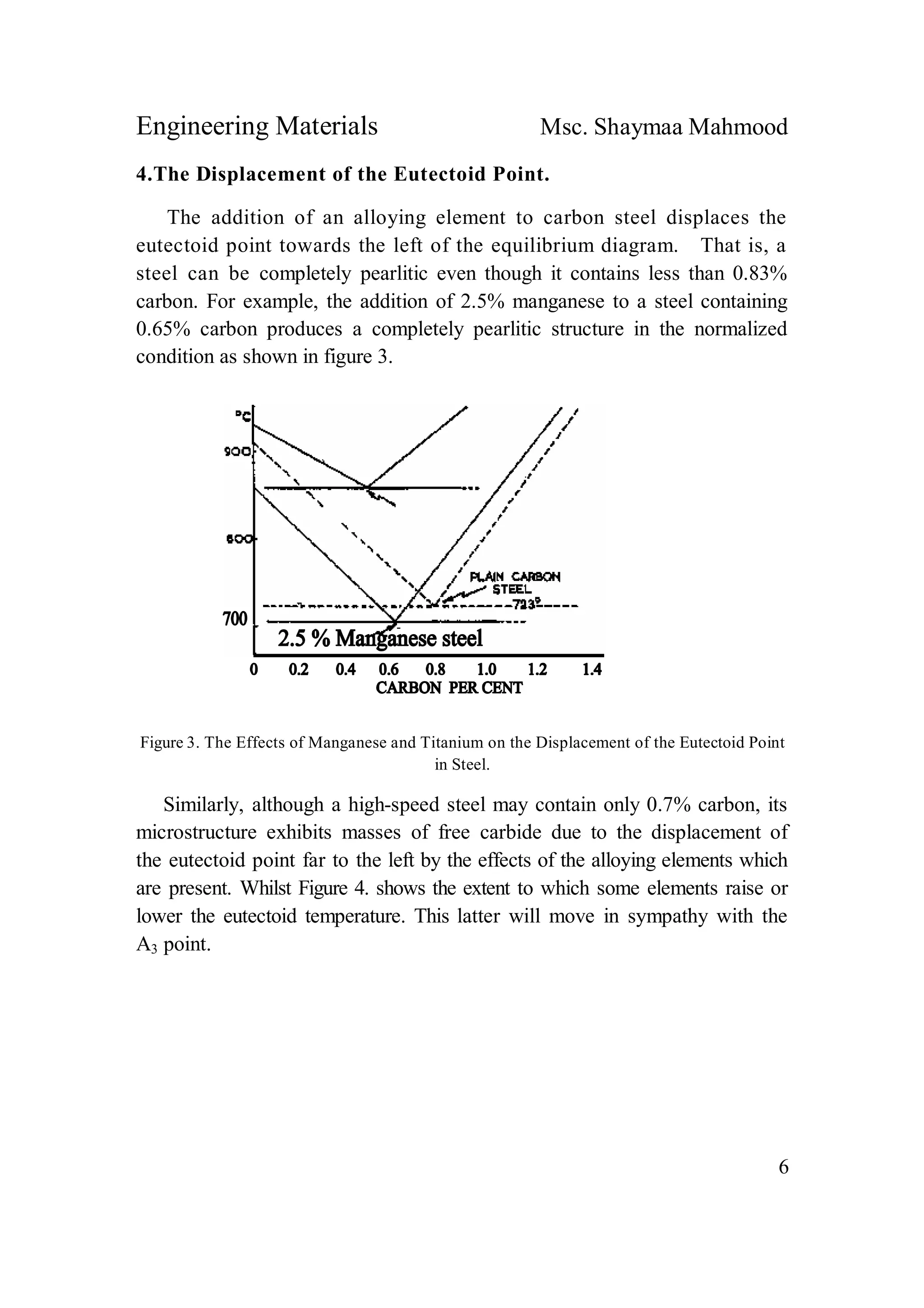 Engineering Materials Msc. Shaymaa Mahmood
6
4.The Displacement of the Eutectoid Point.
The addition of an alloying element to carbon steel displaces the
eutectoid point towards the left of the equilibrium diagram. That is, a
steel can be completely pearlitic even though it contains less than 0.83%
carbon. For example, the addition of 2.5% manganese to a steel containing
0.65% carbon produces a completely pearlitic structure in the normalized
condition as shown in figure 3.
Figure 3. The Effects of Manganese and Titanium on the Displacement of the Eutectoid Point
in Steel.
Similarly, although a high-speed steel may contain only 0.7% carbon, its
microstructure exhibits masses of free carbide due to the displacement of
the eutectoid point far to the left by the effects of the alloying elements which
are present. Whilst Figure 4. shows the extent to which some elements raise or
lower the eutectoid temperature. This latter will move in sympathy with the
A3 point.
 