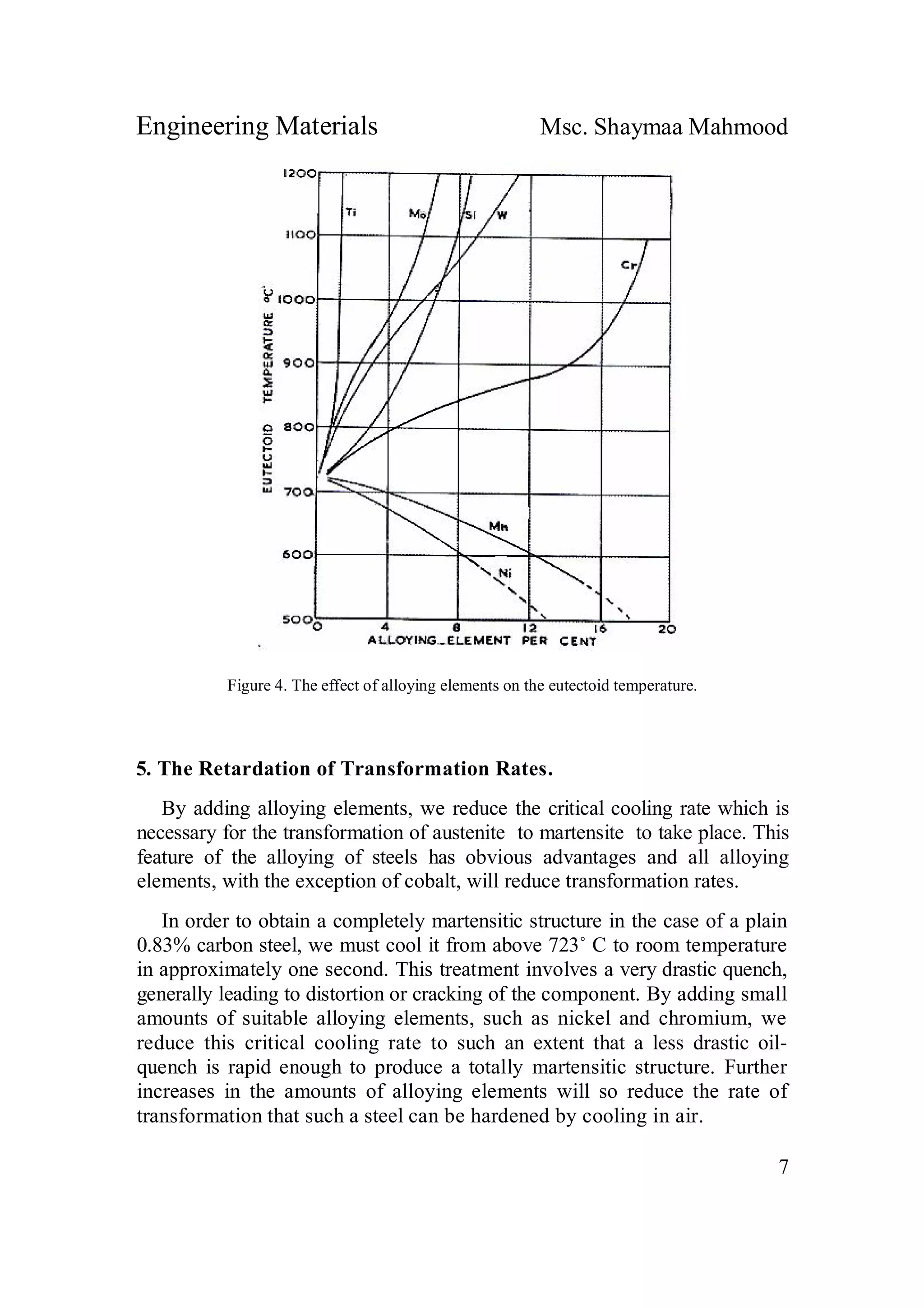 Engineering Materials Msc. Shaymaa Mahmood
7
Figure 4. The effect of alloying elements on the eutectoid temperature.
5. The Retardation of Transformation Rates.
By adding alloying elements, we reduce the critical cooling rate which is
necessary for the transformation of austenite to martensite to take place. This
feature of the alloying of steels has obvious advantages and all alloying
elements, with the exception of cobalt, will reduce transformation rates.
In order to obtain a completely martensitic structure in the case of a plain
0.83% carbon steel, we must cool it from above 723˚ C to room temperature
in approximately one second. This treatment involves a very drastic quench,
generally leading to distortion or cracking of the component. By adding small
amounts of suitable alloying elements, such as nickel and chromium, we
reduce this critical cooling rate to such an extent that a less drastic oil-
quench is rapid enough to produce a totally martensitic structure. Further
increases in the amounts of alloying elements will so reduce the rate of
transformation that such a steel can be hardened by cooling in air.
 