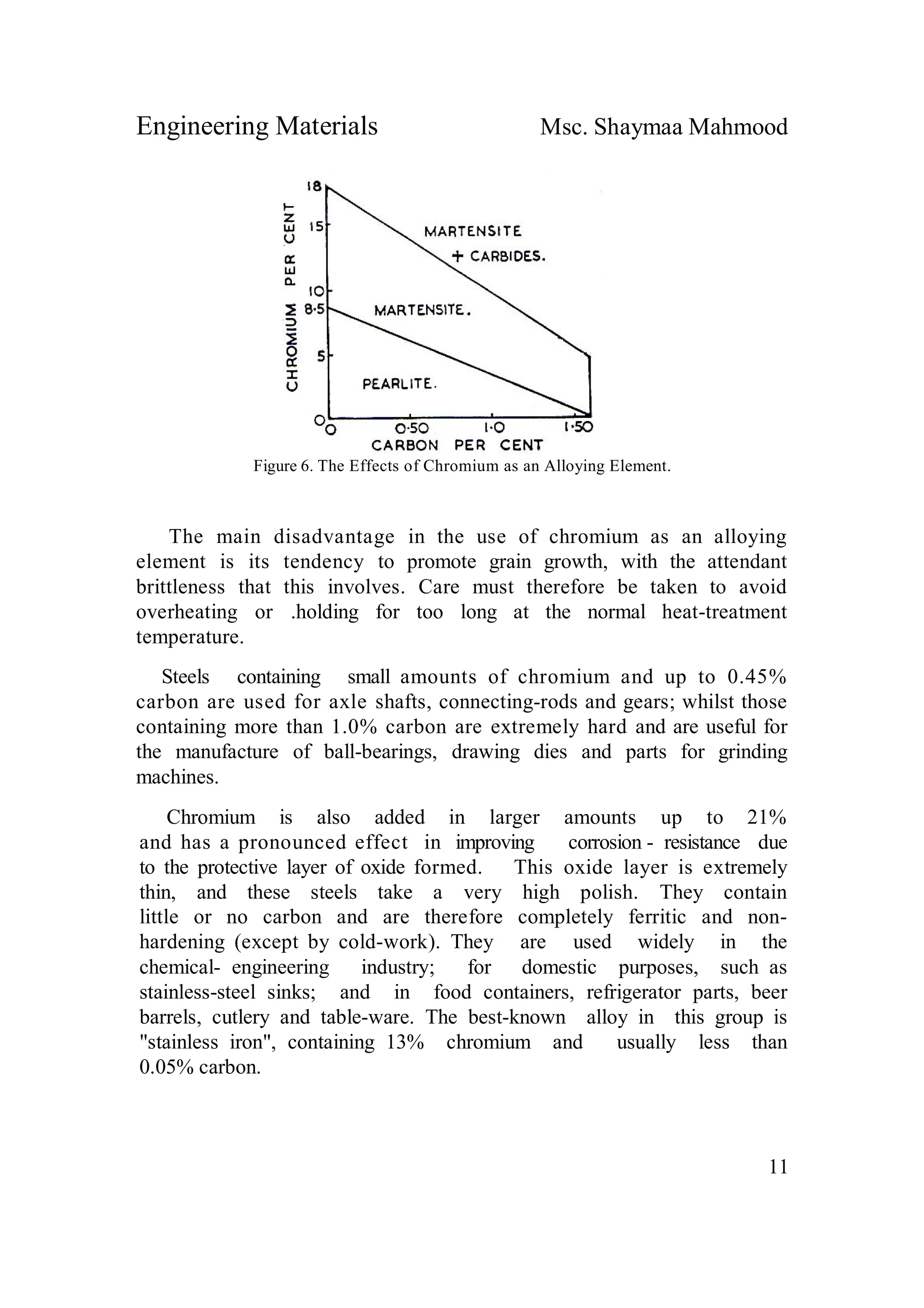Engineering Materials Msc. Shaymaa Mahmood
11
Figure 6. The Effects of Chromium as an Alloying Element.
The main disadvantage in the use of chromium as an alloying
element is its tendency to promote grain growth, with the attendant
brittleness that this involves. Care must therefore be taken to avoid
overheating or .holding for too long at the normal heat-treatment
temperature.
Steels containing small amounts of chromium and up to 0.45%
carbon are used for axle shafts, connecting-rods and gears; whilst those
containing more than 1.0% carbon are extremely hard and are useful for
the manufacture of ball-bearings, drawing dies and parts for grinding
machines.
Chromium is also added in larger amounts up to 21%
and has a pronounced effect in improving corrosion - resistance due
to the protective layer of oxide formed. This oxide layer is extremely
thin, and these steels take a very high polish. They contain
little or no carbon and are therefore completely ferritic and non-
hardening (except by cold-work). They are used widely in the
chemical- engineering industry; for domestic purposes, such as
stainless-steel sinks; and in food containers, refrigerator parts, beer
barrels, cutlery and table-ware. The best-known alloy in this group is
"stainless iron", containing 13% chromium and usually less than
0.05% carbon.
 