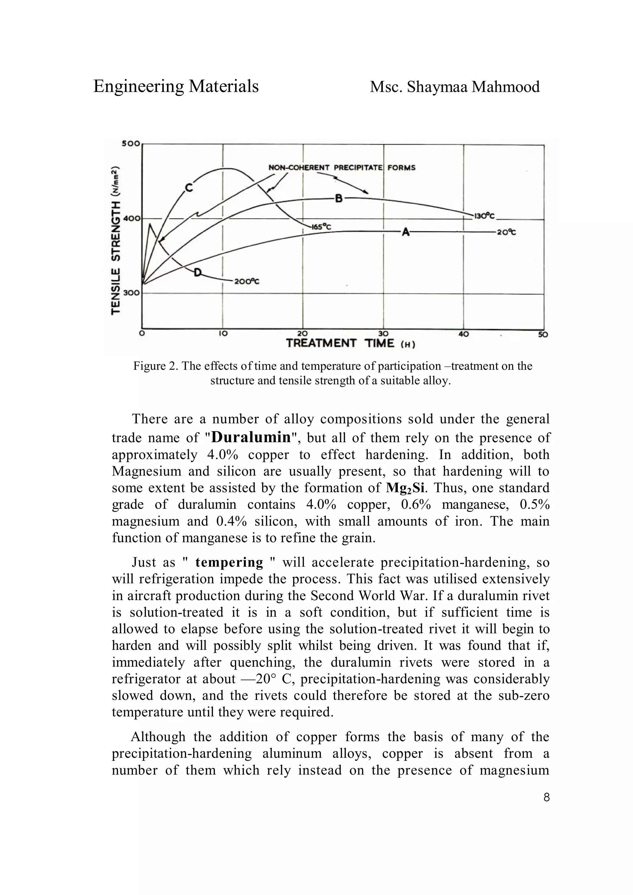 Engineering Materials Msc. Shaymaa Mahmood
8
Figure 2. The effects of time and temperature of participation –treatment on the
structure and tensile strength of a suitable alloy.
There are a number of alloy compositions sold under the general
trade name of "Duralumin", but all of them rely on the presence of
approximately 4.0% copper to effect hardening. In addition, both
Magnesium and silicon are usually present, so that hardening will to
some extent be assisted by the formation of Mg2Si. Thus, one standard
grade of duralumin contains 4.0% copper, 0.6% manganese, 0.5%
magnesium and 0.4% silicon, with small amounts of iron. The main
function of manganese is to refine the grain.
Just as " tempering " will accelerate precipitation-hardening, so
will refrigeration impede the process. This fact was utilised extensively
in aircraft production during the Second World War. If a duralumin rivet
is solution-treated it is in a soft condition, but if sufficient time is
allowed to elapse before using the solution-treated rivet it will begin to
harden and will possibly split whilst being driven. It was found that if,
immediately after quenching, the duralumin rivets were stored in a
refrigerator at about —20° C, precipitation-hardening was considerably
slowed down, and the rivets could therefore be stored at the sub-zero
temperature until they were required.
Although the addition of copper forms the basis of many of the
precipitation-hardening aluminum alloys, copper is absent from a
number of them which rely instead on the presence of magnesium
 