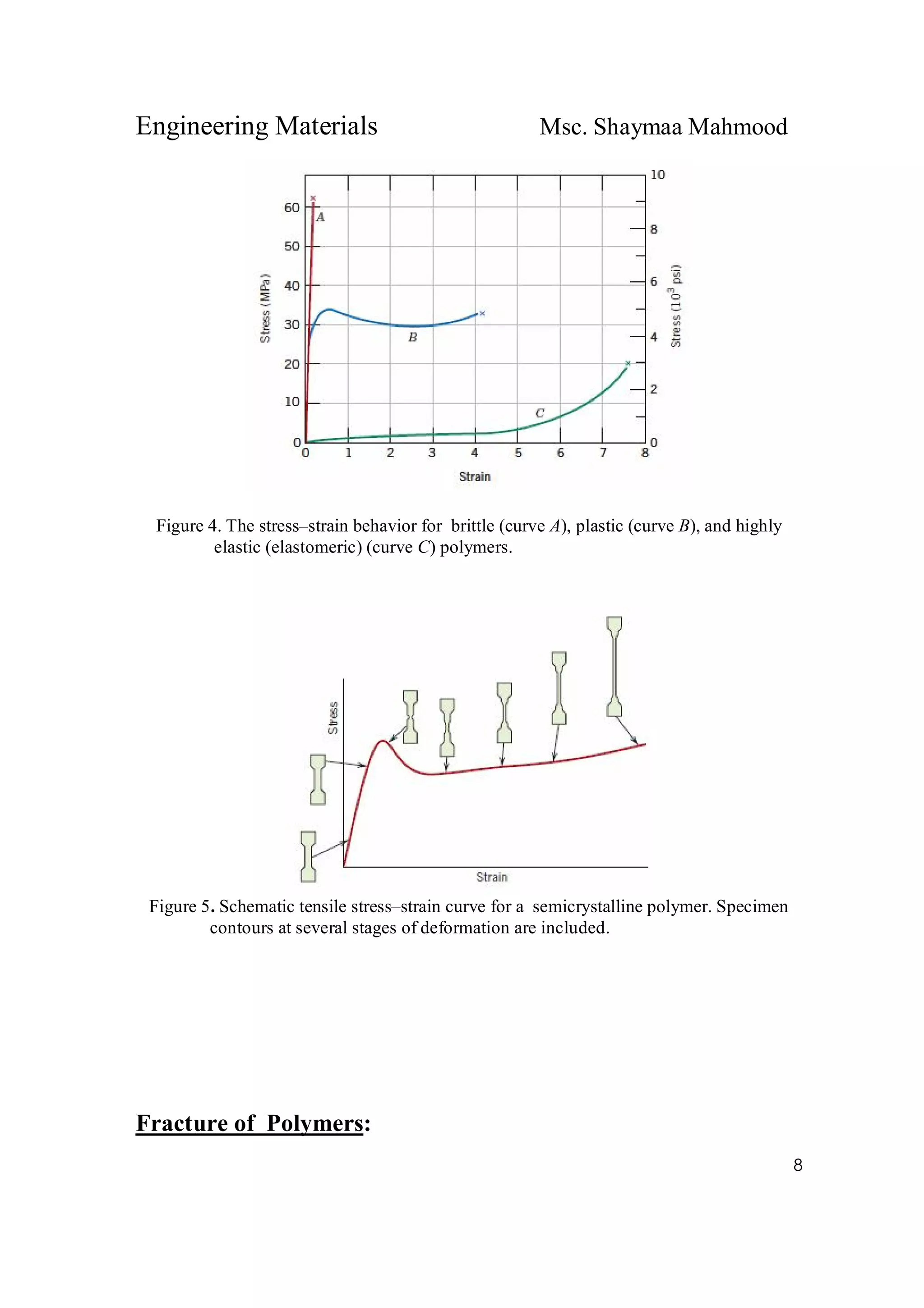 Engineering Materials Msc. Shaymaa Mahmood
8
Figure 4. The stress–strain behavior for brittle (curve A), plastic (curve B), and highly
elastic (elastomeric) (curve C) polymers.
Figure 5. Schematic tensile stress–strain curve for a semicrystalline polymer. Specimen
contours at several stages of deformation are included.
Fracture of Polymers:
 