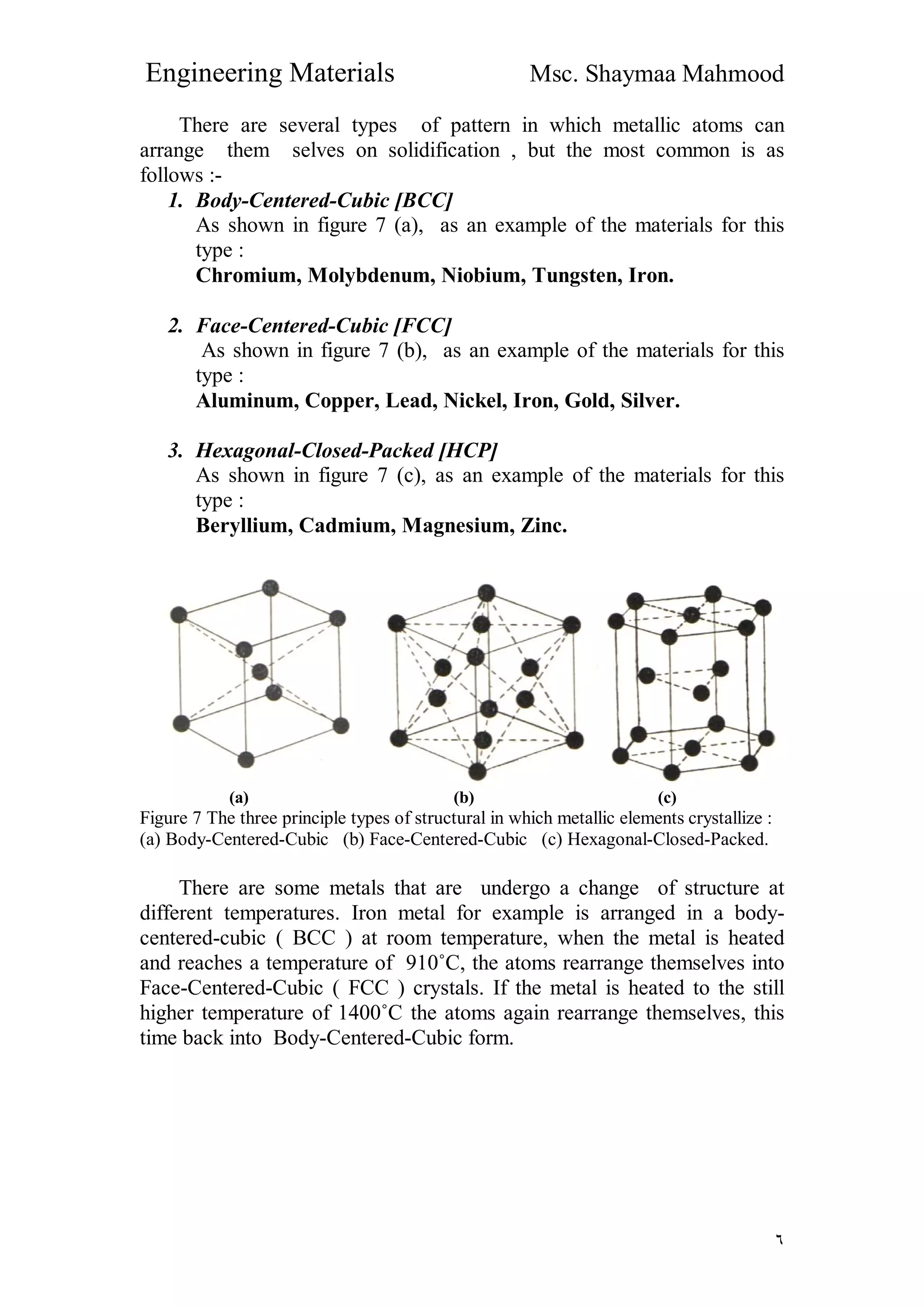 Engineering Materials Msc. Shaymaa Mahmood
٦
There are several types of pattern in which metallic atoms can
arrange them selves on solidification , but the most common is as
follows :-
1. Body-Centered-Cubic [BCC]
As shown in figure 7 (a), as an example of the materials for this
type :
Chromium, Molybdenum, Niobium, Tungsten, Iron.
2. Face-Centered-Cubic [FCC]
As shown in figure 7 (b), as an example of the materials for this
type :
Aluminum, Copper, Lead, Nickel, Iron, Gold, Silver.
3. Hexagonal-Closed-Packed [HCP]
As shown in figure 7 (c), as an example of the materials for this
type :
Beryllium, Cadmium, Magnesium, Zinc.
(a) (b) (c)
Figure 7 The three principle types of structural in which metallic elements crystallize :
(a) Body-Centered-Cubic (b) Face-Centered-Cubic (c) Hexagonal-Closed-Packed.
There are some metals that are undergo a change of structure at
different temperatures. Iron metal for example is arranged in a body-
centered-cubic ( BCC ) at room temperature, when the metal is heated
and reaches a temperature of 910˚C, the atoms rearrange themselves into
Face-Centered-Cubic ( FCC ) crystals. If the metal is heated to the still
higher temperature of 1400˚C the atoms again rearrange themselves, this
time back into Body-Centered-Cubic form.
 