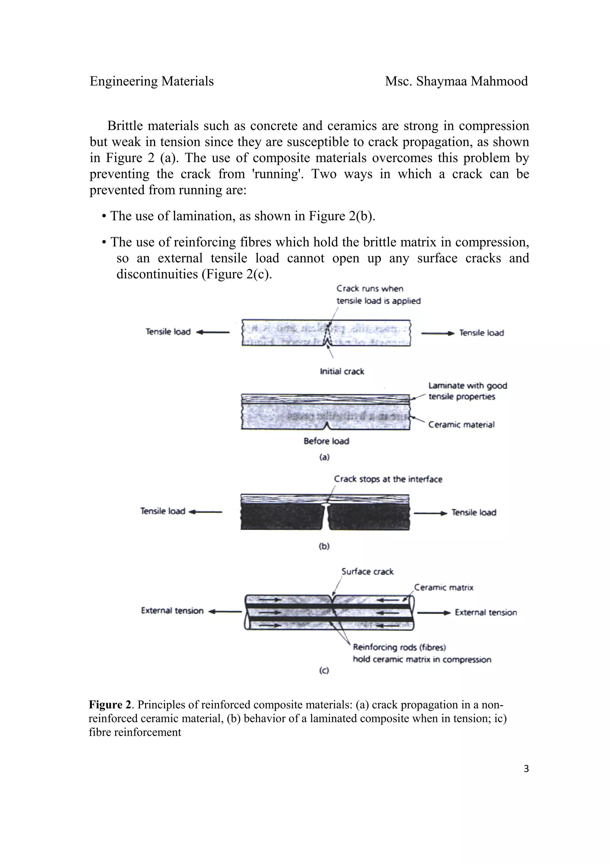 Engineering Materials Msc. Shaymaa Mahmood
 
3
Brittle materials such as concrete and ceramics are strong in compression
but weak in tension since they are susceptible to crack propagation, as shown
in Figure 2 (a). The use of composite materials overcomes this problem by
preventing the crack from 'running'. Two ways in which a crack can be
prevented from running are:
• The use of lamination, as shown in Figure 2(b).
• The use of reinforcing fibres which hold the brittle matrix in compression,
so an external tensile load cannot open up any surface cracks and
discontinuities (Figure 2(c).
Figure 2. Principles of reinforced composite materials: (a) crack propagation in a non-
reinforced ceramic material, (b) behavior of a laminated composite when in tension; ic)
fibre reinforcement
 