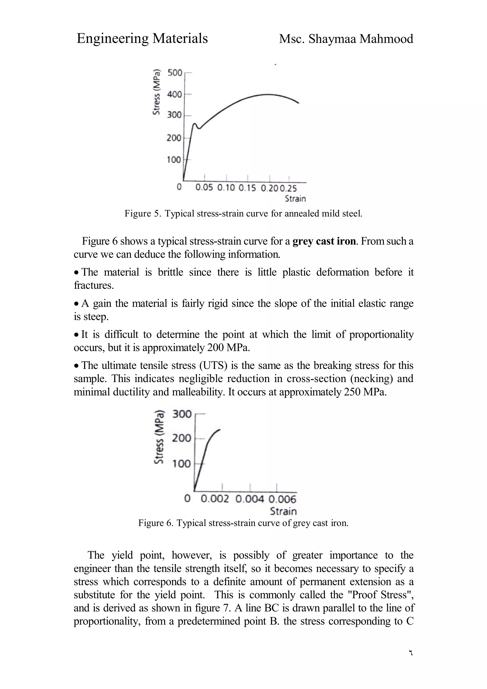 Engineering Materials Msc. Shaymaa Mahmood
٦
Figure 5. Typical stress-strain curve for annealed mild steel.
Figure 6 shows a typical stress-strain curve for a grey cast iron. From such a
curve we can deduce the following information.
 The material is brittle since there is little plastic deformation before it
fractures.
 A gain the material is fairly rigid since the slope of the initial elastic range
is steep.
 It is difficult to determine the point at which the limit of proportionality
occurs, but it is approximately 200 MPa.
 The ultimate tensile stress (UTS) is the same as the breaking stress for this
sample. This indicates negligible reduction in cross-section (necking) and
minimal ductility and malleability. It occurs at approximately 250 MPa.
Figure 6. Typical stress-strain curve of grey cast iron.
The yield point, however, is possibly of greater importance to the
engineer than the tensile strength itself, so it becomes necessary to specify a
stress which corresponds to a definite amount of permanent extension as a
substitute for the yield point. This is commonly called the "Proof Stress",
and is derived as shown in figure 7. A line BC is drawn parallel to the line of
proportionality, from a predetermined point B. the stress corresponding to C
 