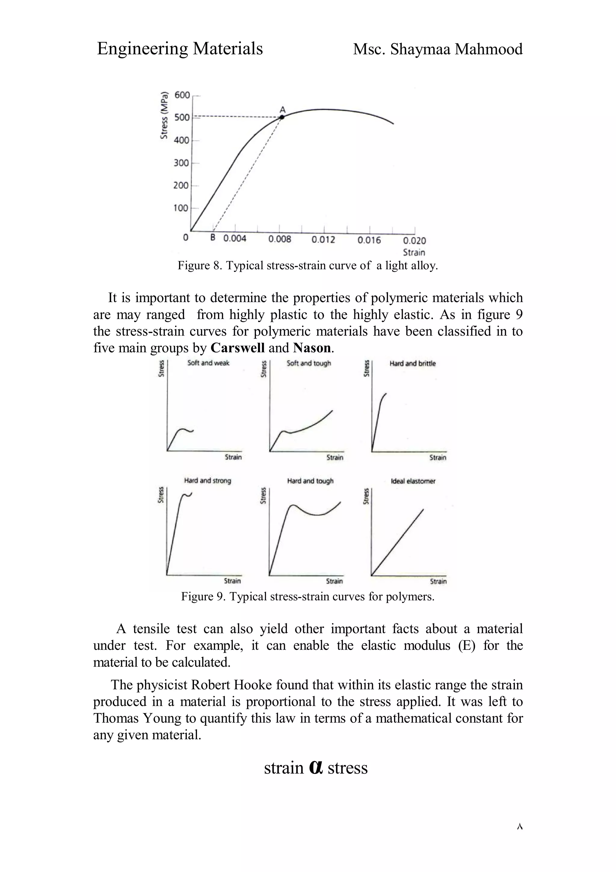 Engineering Materials Msc. Shaymaa Mahmood
٨
Figure 8. Typical stress-strain curve of a light alloy.
It is important to determine the properties of polymeric materials which
are may ranged from highly plastic to the highly elastic. As in figure 9
the stress-strain curves for polymeric materials have been classified in to
five main groups by Carswell and Nason.
Figure 9. Typical stress-strain curves for polymers.
A tensile test can also yield other important facts about a material
under test. For example, it can enable the elastic modulus (E) for the
material to be calculated.
The physicist Robert Hooke found that within its elastic range the strain
produced in a material is proportional to the stress applied. It was left to
Thomas Young to quantify this law in terms of a mathematical constant for
any given material.
strain α stress
 