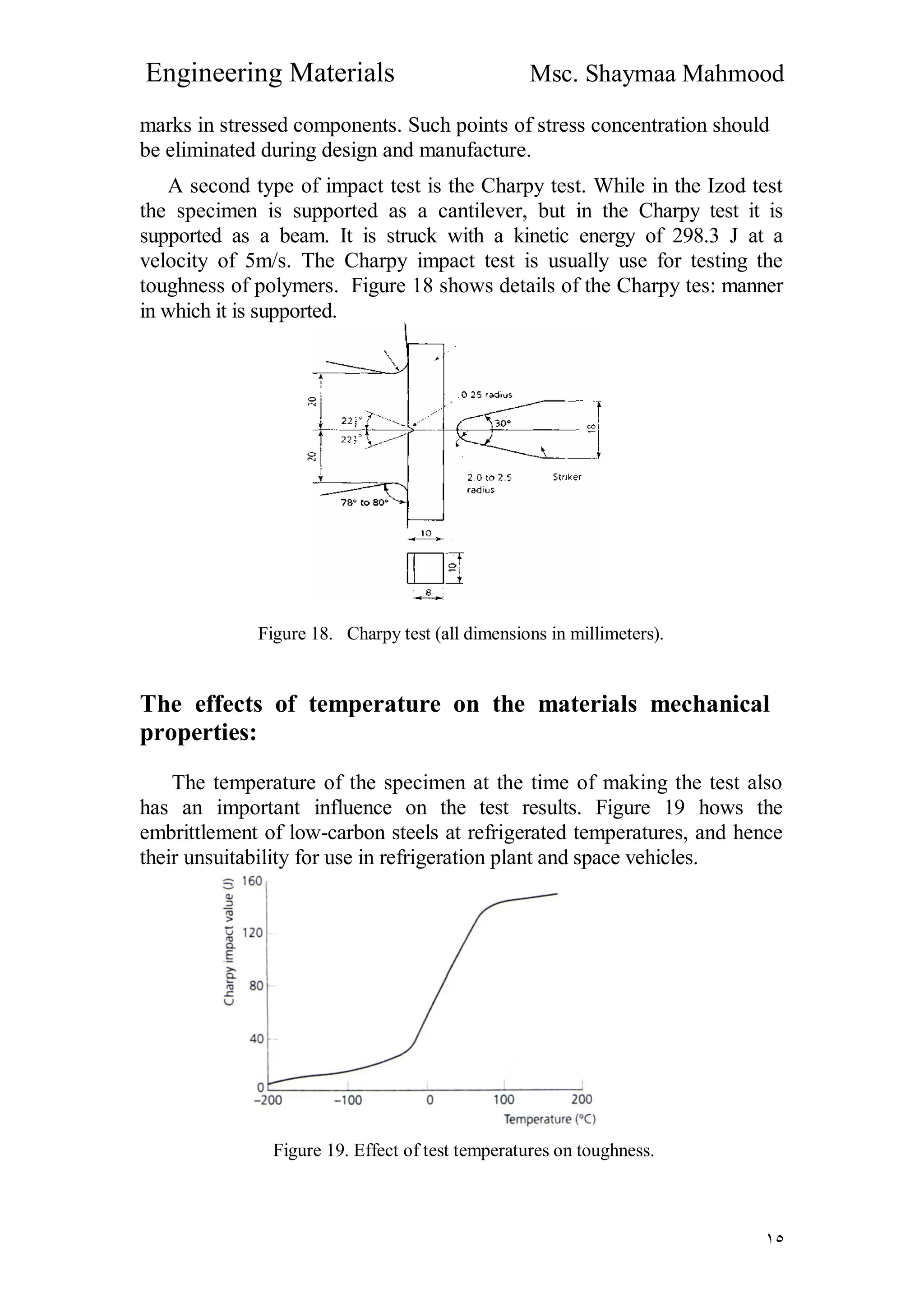 Engineering Materials Msc. Shaymaa Mahmood
١٥
marks in stressed components. Such points of stress concentration should
be eliminated during design and manufacture.
A second type of impact test is the Charpy test. While in the Izod test
the specimen is supported as a cantilever, but in the Charpy test it is
supported as a beam. It is struck with a kinetic energy of 298.3 J at a
velocity of 5m/s. The Charpy impact test is usually use for testing the
toughness of polymers. Figure 18 shows details of the Charpy tes: manner
in which it is supported.
Figure 18. Charpy test (all dimensions in millimeters).
The effects of temperature on the materials mechanical
properties:
The temperature of the specimen at the time of making the test also
has an important influence on the test results. Figure 19 hows the
embrittlement of low-carbon steels at refrigerated temperatures, and hence
their unsuitability for use in refrigeration plant and space vehicles.
Figure 19. Effect of test temperatures on toughness.
 