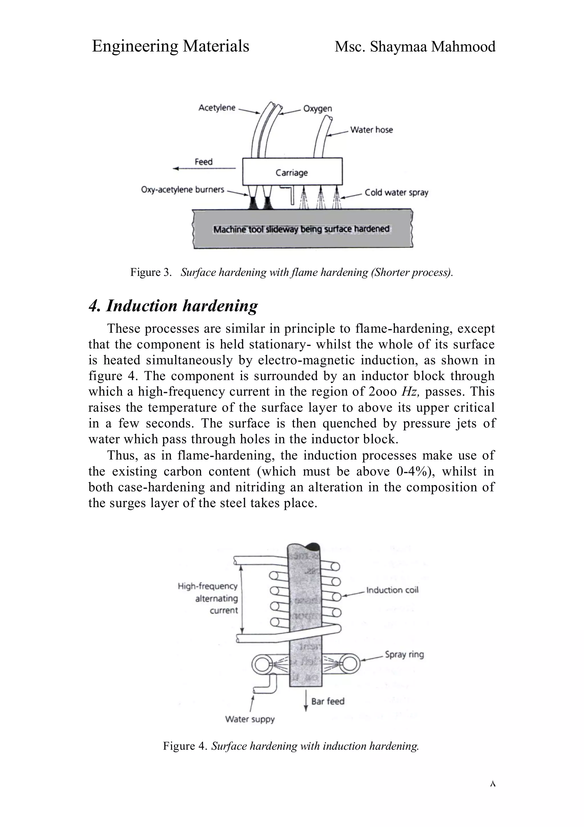 Engineering Materials Msc. Shaymaa Mahmood
٨
Figure 3. Surface hardening with flame hardening (Shorter process).
4. Induction hardening
These processes are similar in principle to flame-hardening, except
that the component is held stationary- whilst the whole of its surface
is heated simultaneously by electro-magnetic induction, as shown in
figure 4. The component is surrounded by an inductor block through
which a high-frequency current in the region of 2ooo Hz, passes. This
raises the temperature of the surface layer to above its upper critical
in a few seconds. The surface is then quenched by pressure jets of
water which pass through holes in the inductor block.
Thus, as in flame-hardening, the induction processes make use of
the existing carbon content (which must be above 0-4%), whilst in
both case-hardening and nitriding an alteration in the composition of
the surges layer of the steel takes place.
Figure 4. Surface hardening with induction hardening.
 