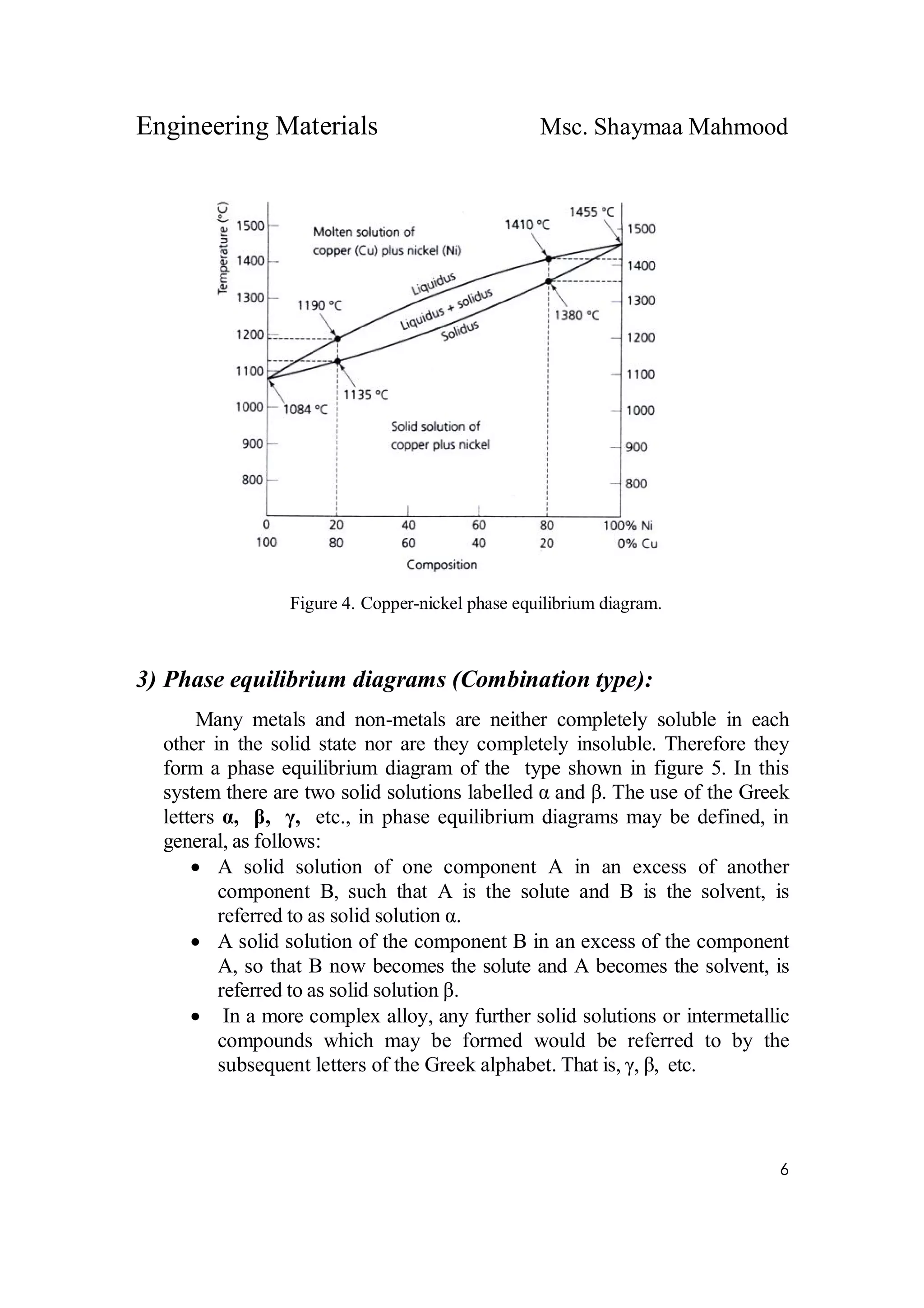 Engineering Materials Msc. Shaymaa Mahmood
6
Figure 4. Copper-nickel phase equilibrium diagram.
3) Phase equilibrium diagrams (Combination type):
Many metals and non-metals are neither completely soluble in each
other in the solid state nor are they completely insoluble. Therefore they
form a phase equilibrium diagram of the type shown in figure 5. In this
system there are two solid solutions labelled α and β. The use of the Greek
letters α, β, γ, etc., in phase equilibrium diagrams may be defined, in
general, as follows:
 A solid solution of one component A in an excess of another
component B, such that A is the solute and B is the solvent, is
referred to as solid solution α.
 A solid solution of the component B in an excess of the component
A, so that B now becomes the solute and A becomes the solvent, is
referred to as solid solution β.
 In a more complex alloy, any further solid solutions or intermetallic
compounds which may be formed would be referred to by the
subsequent letters of the Greek alphabet. That is, γ, β, etc.
 
