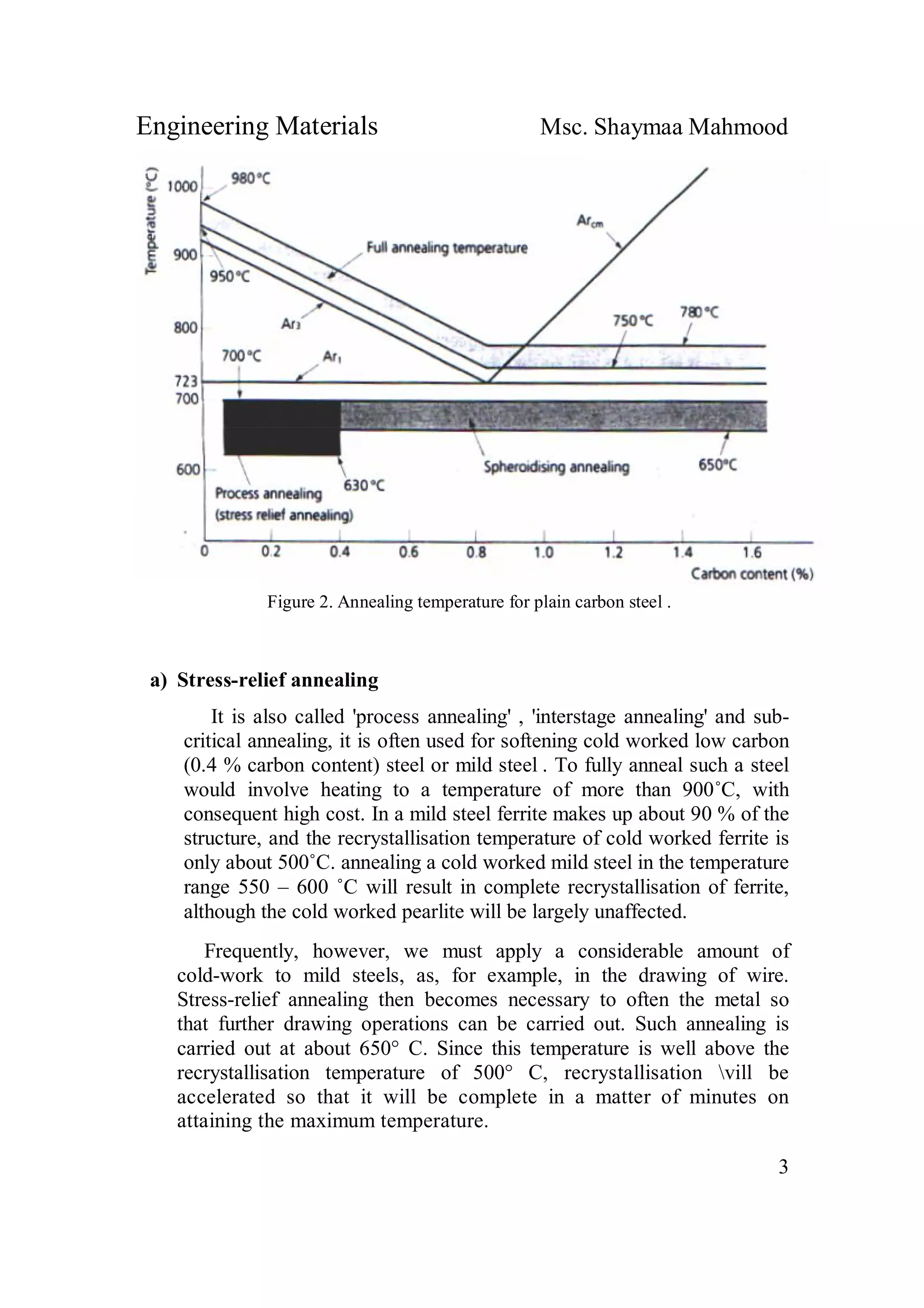 Engineering Materials Msc. Shaymaa Mahmood
3
Figure 2. Annealing temperature for plain carbon steel .
a) Stress-relief annealing
It is also called 'process annealing' , 'interstage annealing' and sub-
critical annealing, it is often used for softening cold worked low carbon
(0.4 % carbon content) steel or mild steel . To fully anneal such a steel
would involve heating to a temperature of more than 900˚C, with
consequent high cost. In a mild steel ferrite makes up about 90 % of the
structure, and the recrystallisation temperature of cold worked ferrite is
only about 500˚C. annealing a cold worked mild steel in the temperature
range 550 – 600 ˚C will result in complete recrystallisation of ferrite,
although the cold worked pearlite will be largely unaffected.
Frequently, however, we must apply a considerable amount of
cold-work to mild steels, as, for example, in the drawing of wire.
Stress-relief annealing then becomes necessary to often the metal so
that further drawing operations can be carried out. Such annealing is
carried out at about 650° C. Since this temperature is well above the
recrystallisation temperature of 500° C, recrystallisation vill be
accelerated so that it will be complete in a matter of minutes on
attaining the maximum temperature.
 