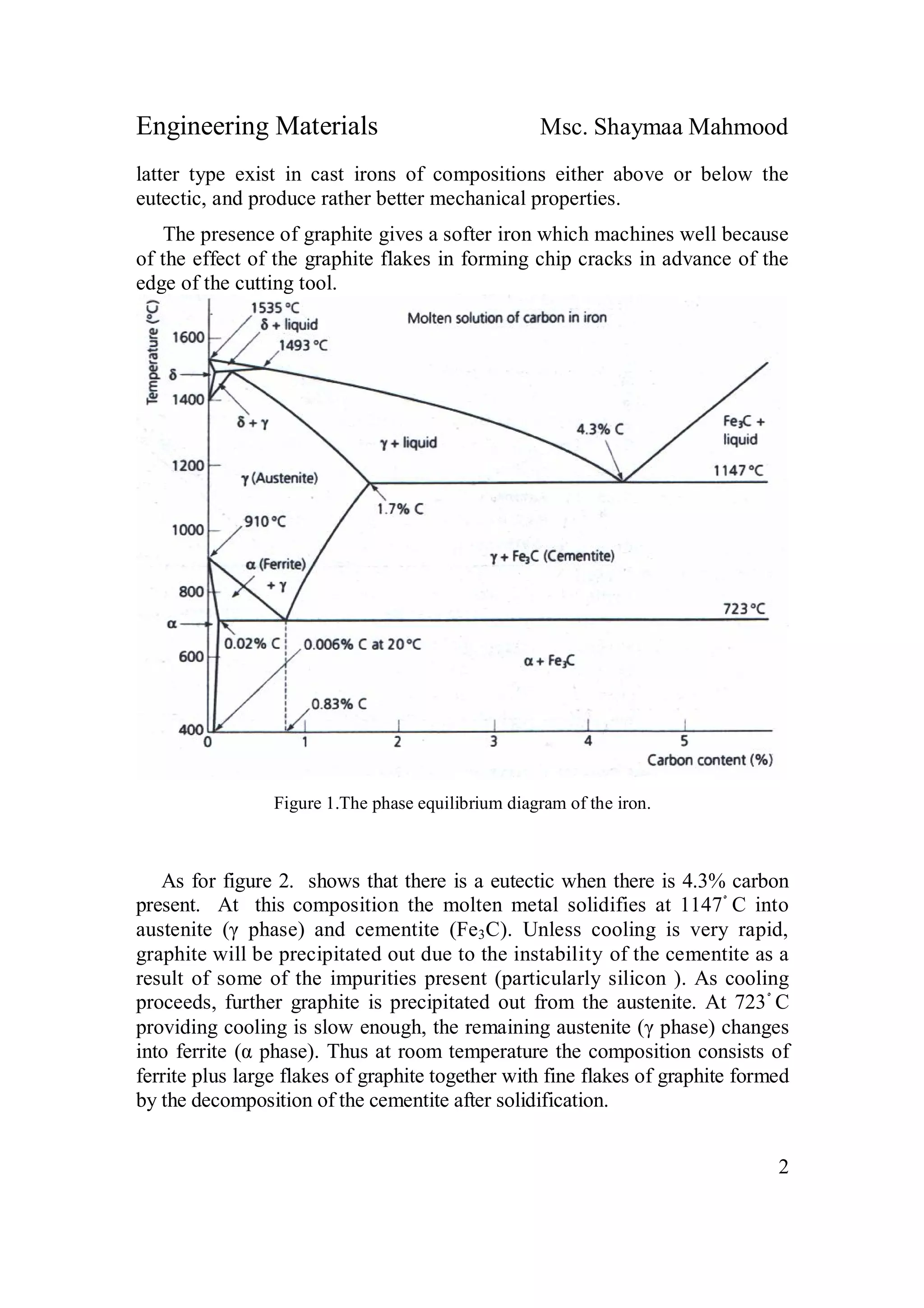Engineering Materials Msc. Shaymaa Mahmood
2
latter type exist in cast irons of compositions either above or below the
eutectic, and produce rather better mechanical properties.
The presence of graphite gives a softer iron which machines well because
of the effect of the graphite flakes in forming chip cracks in advance of the
edge of the cutting tool.
Figure 1.The phase equilibrium diagram of the iron.
As for figure 2. shows that there is a eutectic when there is 4.3% carbon
present. At this composition the molten metal solidifies at 1147ْ C into
austenite (γ phase) and cementite (Fe3C). Unless cooling is very rapid,
graphite will be precipitated out due to the instability of the cementite as a
result of some of the impurities present (particularly silicon ). As cooling
proceeds, further graphite is precipitated out from the austenite. At 723ْ C
providing cooling is slow enough, the remaining austenite (γ phase) changes
into ferrite (α phase). Thus at room temperature the composition consists of
ferrite plus large flakes of graphite together with fine flakes of graphite formed
by the decomposition of the cementite after solidification.
 