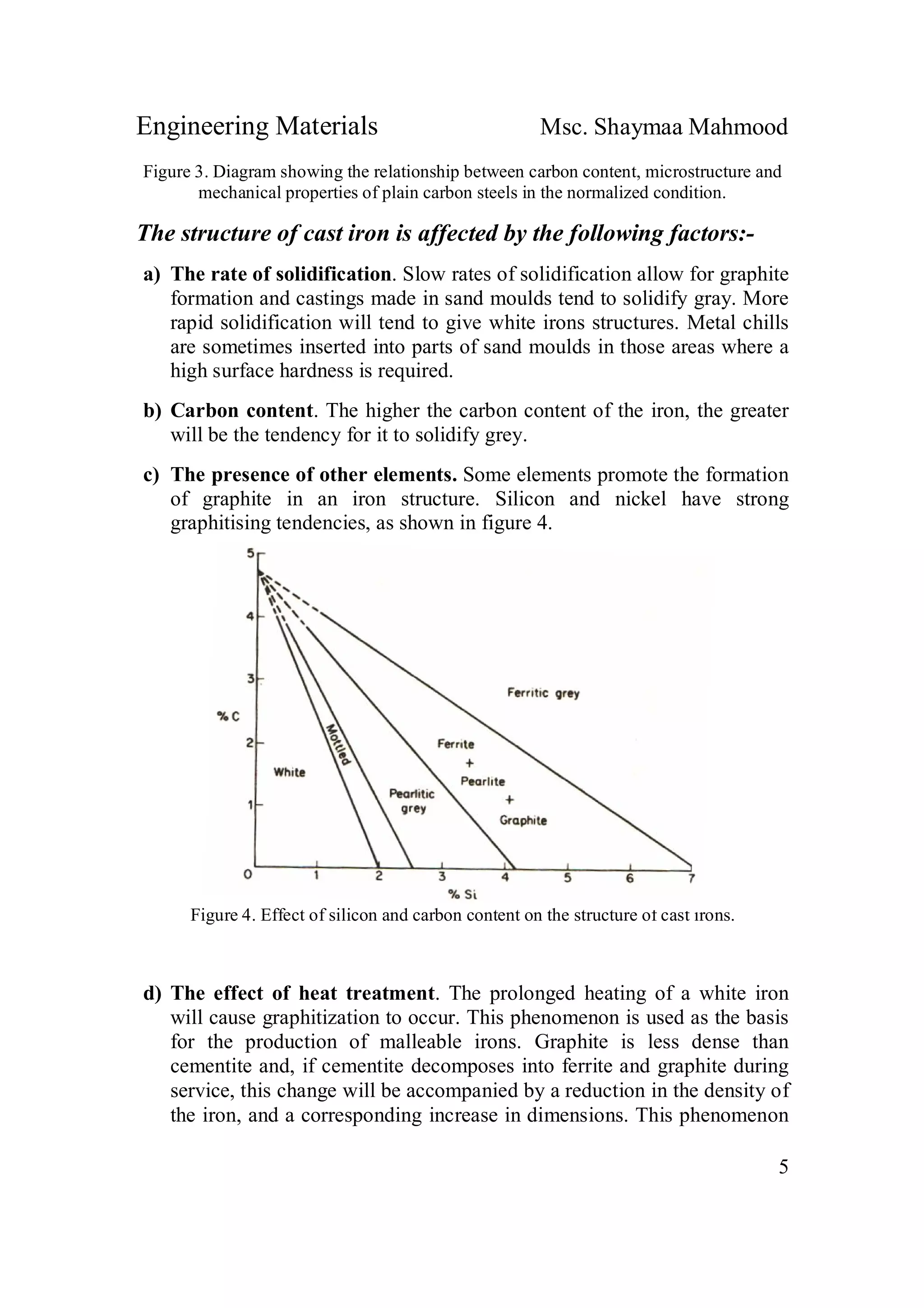 Engineering Materials Msc. Shaymaa Mahmood
5
Figure 3. Diagram showing the relationship between carbon content, microstructure and
mechanical properties of plain carbon steels in the normalized condition.
The structure of cast iron is affected by the following factors:-
a) The rate of solidification. Slow rates of solidification allow for graphite
formation and castings made in sand moulds tend to solidify gray. More
rapid solidification will tend to give white irons structures. Metal chills
are sometimes inserted into parts of sand moulds in those areas where a
high surface hardness is required.
b) Carbon content. The higher the carbon content of the iron, the greater
will be the tendency for it to solidify grey.
c) The presence of other elements. Some elements promote the formation
of graphite in an iron structure. Silicon and nickel have strong
graphitising tendencies, as shown in figure 4.
Figure 4. Effect of silicon and carbon content on the structure of cast irons.
d) The effect of heat treatment. The prolonged heating of a white iron
will cause graphitization to occur. This phenomenon is used as the basis
for the production of malleable irons. Graphite is less dense than
cementite and, if cementite decomposes into ferrite and graphite during
service, this change will be accompanied by a reduction in the density of
the iron, and a corresponding increase in dimensions. This phenomenon
 