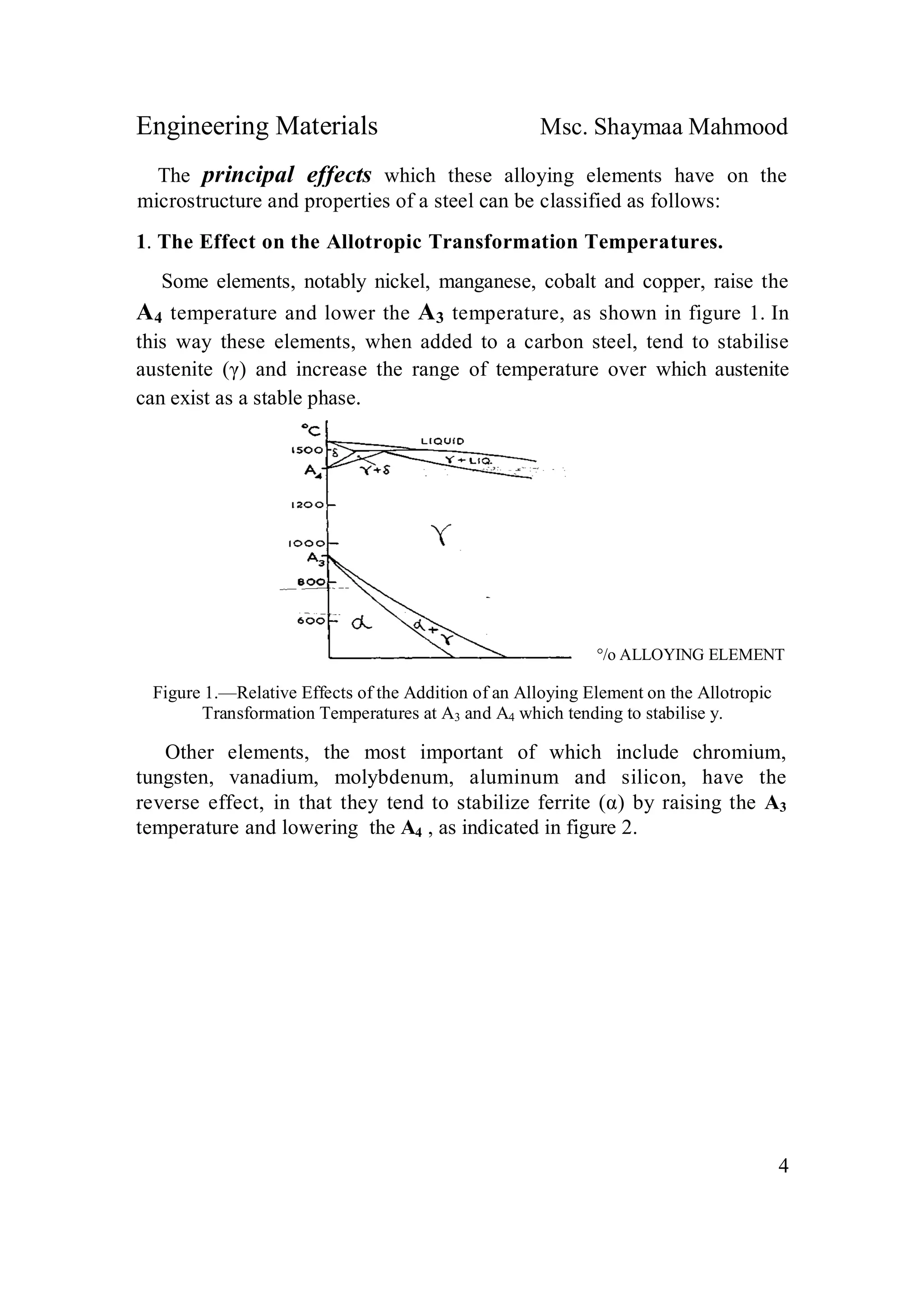 Engineering Materials Msc. Shaymaa Mahmood
4
The principal effects which these alloying elements have on the
microstructure and properties of a steel can be classified as follows:
1. The Effect on the Allotropic Transformation Temperatures.
Some elements, notably nickel, manganese, cobalt and copper, raise the
A4 temperature and lower the A3 temperature, as shown in figure 1. In
this way these elements, when added to a carbon steel, tend to stabilise
austenite (γ) and increase the range of temperature over which austenite
can exist as a stable phase.
°/o ALLOYING ELEMENT
Figure 1.—Relative Effects of the Addition of an Alloying Element on the Allotropic
Transformation Temperatures at A3 and A4 which tending to stabilise y.
Other elements, the most important of which include chromium,
tungsten, vanadium, molybdenum, aluminum and silicon, have the
reverse effect, in that they tend to stabilize ferrite (α) by raising the A3
temperature and lowering the A4 , as indicated in figure 2.
 