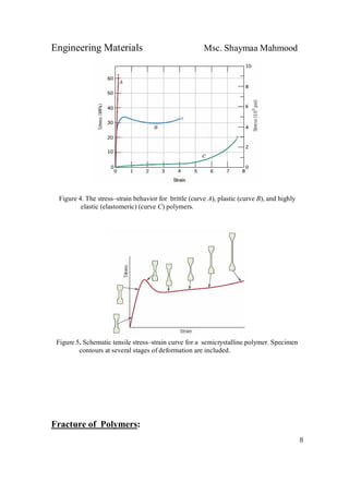 Engineering Materials Msc. Shaymaa Mahmood
8
Figure 4. The stress–strain behavior for brittle (curve A), plastic (curve B), and highly
elastic (elastomeric) (curve C) polymers.
Figure 5. Schematic tensile stress–strain curve for a semicrystalline polymer. Specimen
contours at several stages of deformation are included.
Fracture of Polymers:
 