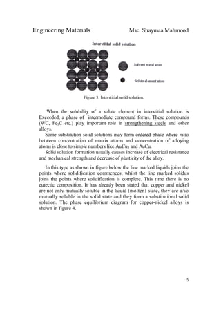 Engineering Materials Msc. Shaymaa Mahmood
5
Figure 3. Interstitial solid solution.
When the solubility of a solute element in interstitial solution is
Exceeded, a phase of intermediate compound forms. These compounds
(WC, Fe3C etc.) play important role in strengthening steels and other
alloys.
Some substitution solid solutions may form ordered phase where ratio
between concentration of matrix atoms and concentration of alloying
atoms is close to simple numbers like AuCu3 and AuCu.
Solid solution formation usually causes increase of electrical resistance
and mechanical strength and decrease of plasticity of the alloy.
In this type as shown in figure below the line marked liquids joins the
points where solidification commences, whilst the line marked solidus
joins the points where solidification is complete. This time there is no
eutectic composition. It has already been stated that copper and nickel
are not only mutually soluble in the liquid (molten) state, they are a/so
mutually soluble in the solid state and they form a substitutional solid
solution. The phase equilibrium diagram for copper-nickel alloys is
shown in figure 4.
 