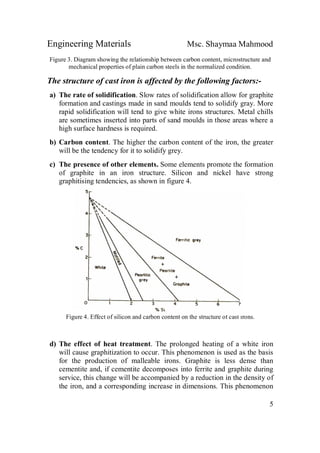Engineering Materials Msc. Shaymaa Mahmood
5
Figure 3. Diagram showing the relationship between carbon content, microstructure and
mechanical properties of plain carbon steels in the normalized condition.
The structure of cast iron is affected by the following factors:-
a) The rate of solidification. Slow rates of solidification allow for graphite
formation and castings made in sand moulds tend to solidify gray. More
rapid solidification will tend to give white irons structures. Metal chills
are sometimes inserted into parts of sand moulds in those areas where a
high surface hardness is required.
b) Carbon content. The higher the carbon content of the iron, the greater
will be the tendency for it to solidify grey.
c) The presence of other elements. Some elements promote the formation
of graphite in an iron structure. Silicon and nickel have strong
graphitising tendencies, as shown in figure 4.
Figure 4. Effect of silicon and carbon content on the structure of cast irons.
d) The effect of heat treatment. The prolonged heating of a white iron
will cause graphitization to occur. This phenomenon is used as the basis
for the production of malleable irons. Graphite is less dense than
cementite and, if cementite decomposes into ferrite and graphite during
service, this change will be accompanied by a reduction in the density of
the iron, and a corresponding increase in dimensions. This phenomenon
 