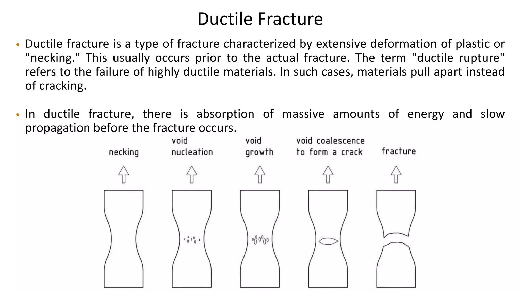 Ductile Fracture
• Ductile fracture is a type of fracture characterized by extensive deformation of plastic or
"necking." This usually occurs prior to the actual fracture. The term "ductile rupture"
refers to the failure of highly ductile materials. In such cases, materials pull apart instead
of cracking.
• In ductile fracture, there is absorption of massive amounts of energy and slow
propagation before the fracture occurs.
 