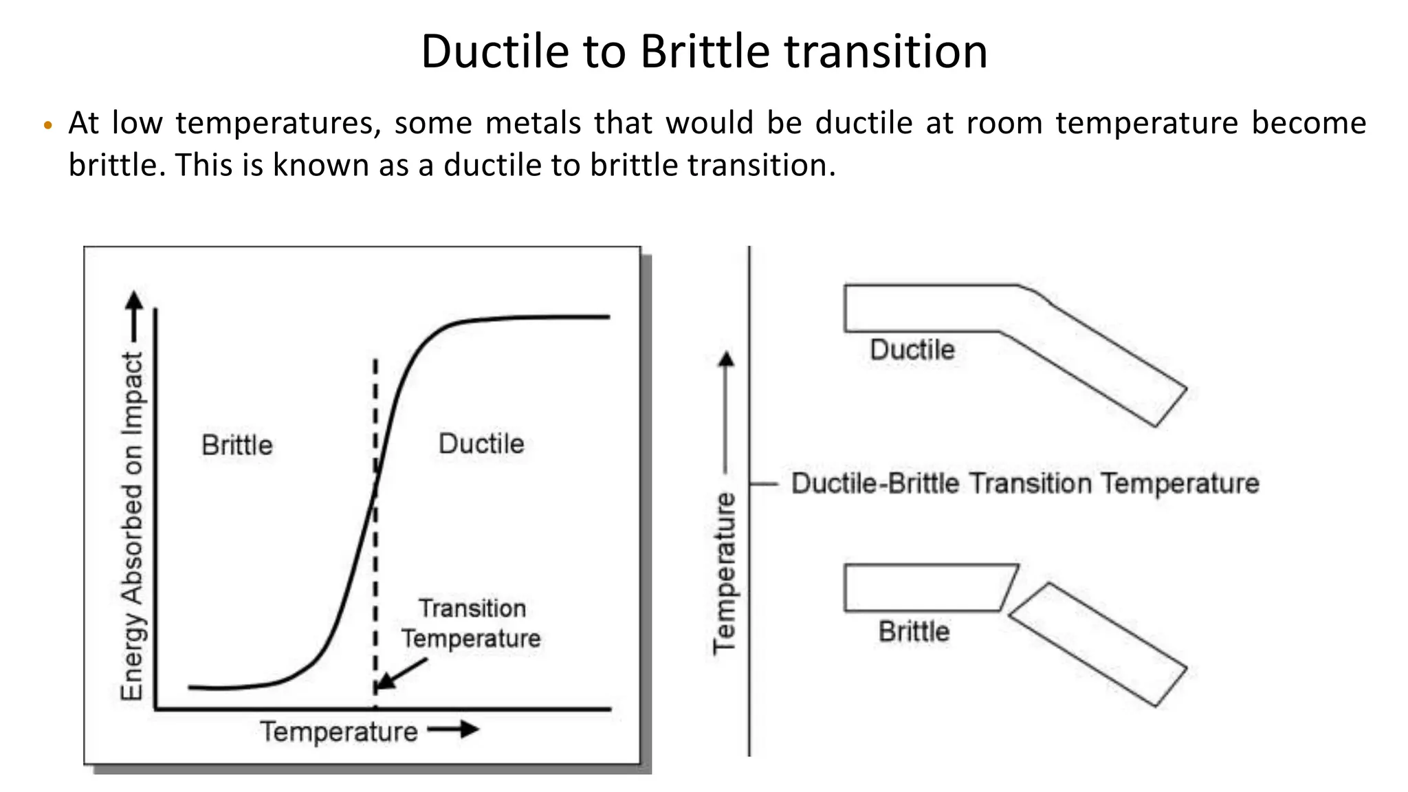 Ductile to Brittle transition
• At low temperatures, some metals that would be ductile at room temperature become
brittle. This is known as a ductile to brittle transition.
 