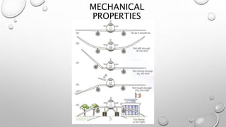 MECHANICAL
PROPERTIES
 