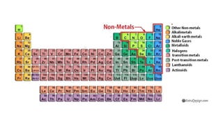 ENGINEERING MATERIALS.pptx