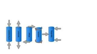 ENGINEERING MATERIALS.pptx