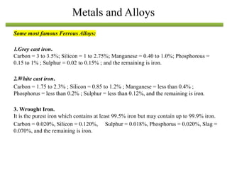 Some most famous Ferrous Alloys:
1.Grey cast iron.
Carbon = 3 to 3.5%; Silicon = 1 to 2.75%; Manganese = 0.40 to 1.0%; Phosphorous =
0.15 to 1% ; Sulphur = 0.02 to 0.15% ; and the remaining is iron.
2.White cast iron.
Carbon = 1.75 to 2.3% ; Silicon = 0.85 to 1.2% ; Manganese = less than 0.4% ;
Phosphorus = less than 0.2% ; Sulphur = less than 0.12%, and the remaining is iron.
3. Wrought Iron.
It is the purest iron which contains at least 99.5% iron but may contain up to 99.9% iron.
Carbon = 0.020%, Silicon = 0.120%, Sulphur = 0.018%, Phosphorus = 0.020%, Slag =
0.070%, and the remaining is iron.
Metals and Alloys
 