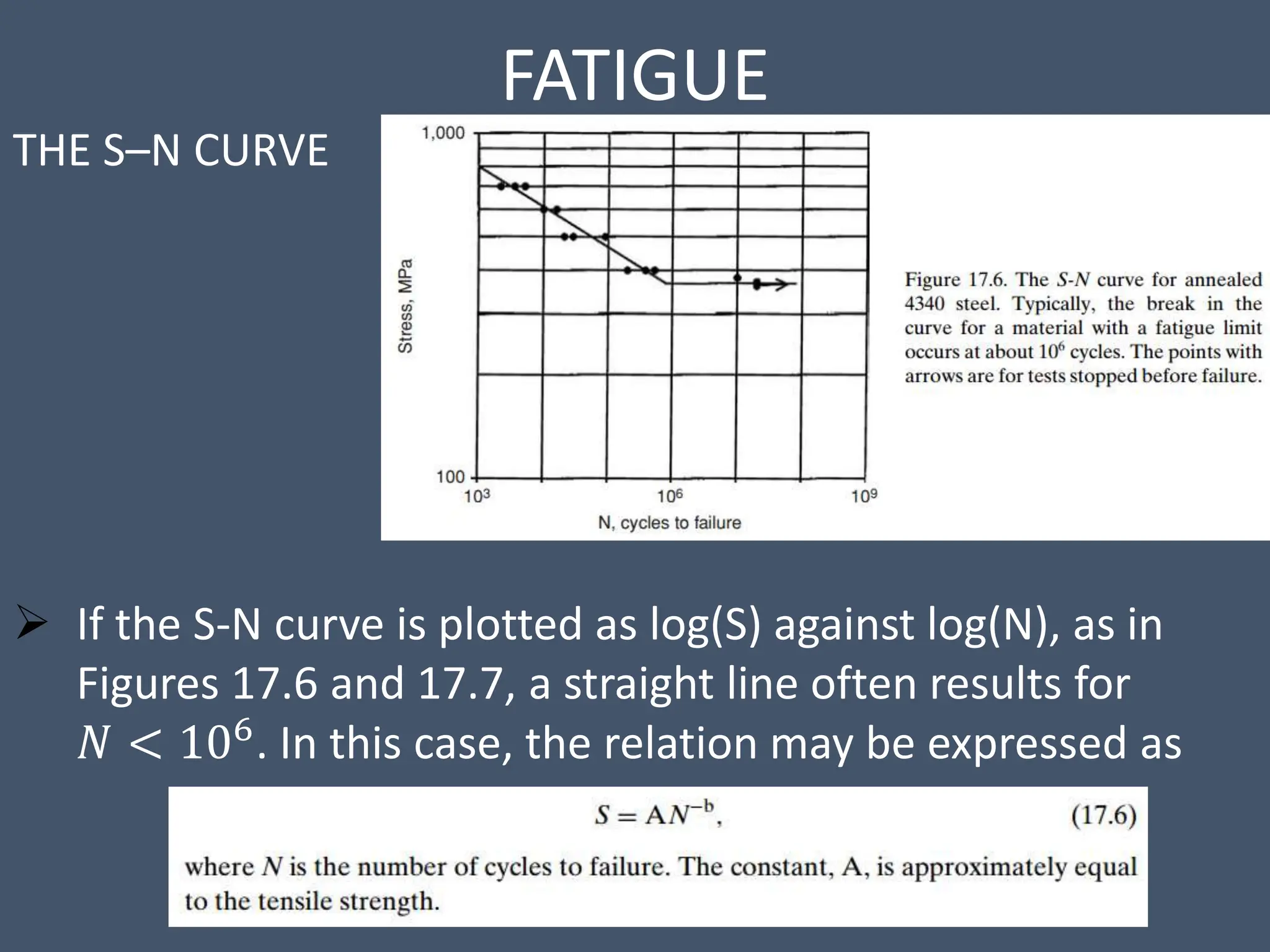 FATIGUE
THE S–N CURVE
 If the S-N curve is plotted as log(S) against log(N), as in
Figures 17.6 and 17.7, a straight line often results for
𝑁 < 106. In this case, the relation may be expressed as
 