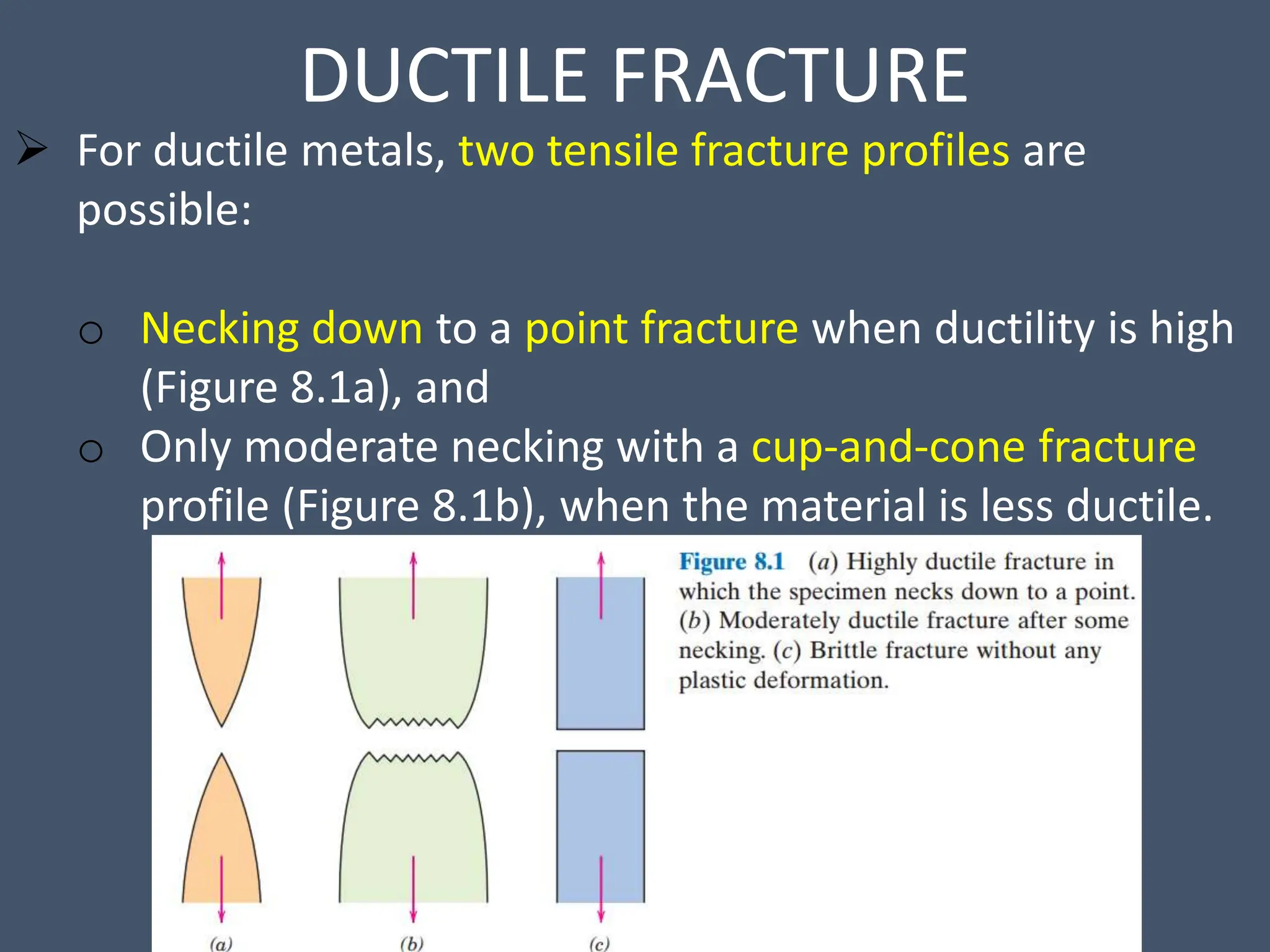 DUCTILE FRACTURE
 For ductile metals, two tensile fracture profiles are
possible:
o Necking down to a point fracture when ductility is high
(Figure 8.1a), and
o Only moderate necking with a cup-and-cone fracture
profile (Figure 8.1b), when the material is less ductile.
 