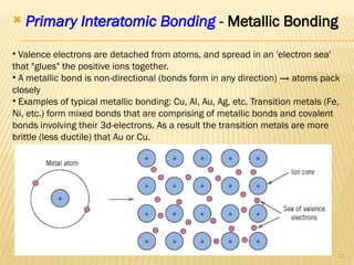 Engineering Materials 1 - Atomic Bonding and The Structure of ...