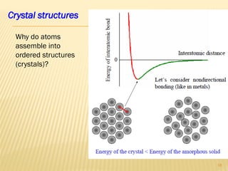 Engineering Materials 1 - Atomic Bonding and The Structure of ...