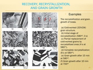 Engineering Materials 2 - Dislocations and Strengthening Mechanisms.pptx