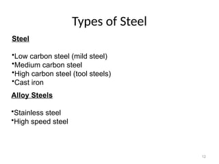12
Types of Steel
Steel
•Low carbon steel (mild steel)
•Medium carbon steel
•High carbon steel (tool steels)
•Cast iron
Alloy Steels
•Stainless steel
•High speed steel
 