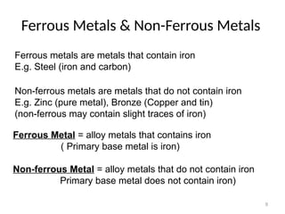 9
Ferrous Metals & Non-Ferrous Metals
Ferrous metals are metals that contain iron
E.g. Steel (iron and carbon)
Non-ferrous metals are metals that do not contain iron
E.g. Zinc (pure metal), Bronze (Copper and tin)
(non-ferrous may contain slight traces of iron)
Ferrous Metal = alloy metals that contains iron
( Primary base metal is iron)
Non-ferrous Metal = alloy metals that do not contain iron
Primary base metal does not contain iron)
 