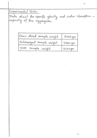 Engineering materials bsc. civil lab 14 report