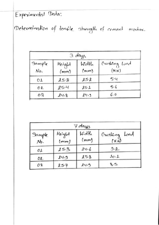 Engineering materials bsc. civil lab 14 report