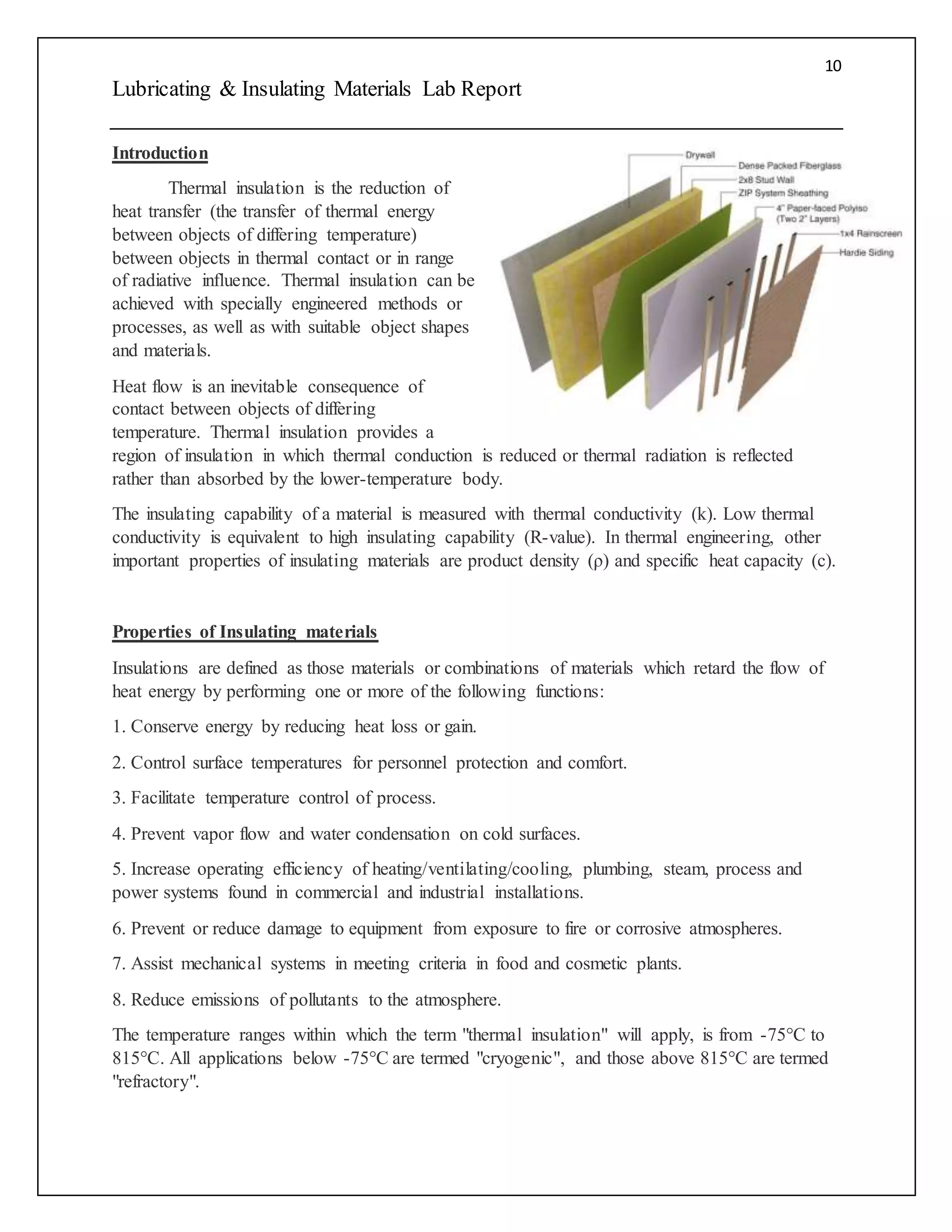 10
Lubricating & Insulating Materials Lab Report
Introduction
Thermal insulation is the reduction of
heat transfer (the transfer of thermal energy
between objects of differing temperature)
between objects in thermal contact or in range
of radiative influence. Thermal insulation can be
achieved with specially engineered methods or
processes, as well as with suitable object shapes
and materials.
Heat flow is an inevitable consequence of
contact between objects of differing
temperature. Thermal insulation provides a
region of insulation in which thermal conduction is reduced or thermal radiation is reflected
rather than absorbed by the lower-temperature body.
The insulating capability of a material is measured with thermal conductivity (k). Low thermal
conductivity is equivalent to high insulating capability (R-value). In thermal engineering, other
important properties of insulating materials are product density (ρ) and specific heat capacity (c).
Properties of Insulating materials
Insulations are defined as those materials or combinations of materials which retard the flow of
heat energy by performing one or more of the following functions:
1. Conserve energy by reducing heat loss or gain.
2. Control surface temperatures for personnel protection and comfort.
3. Facilitate temperature control of process.
4. Prevent vapor flow and water condensation on cold surfaces.
5. Increase operating efficiency of heating/ventilating/cooling, plumbing, steam, process and
power systems found in commercial and industrial installations.
6. Prevent or reduce damage to equipment from exposure to fire or corrosive atmospheres.
7. Assist mechanical systems in meeting criteria in food and cosmetic plants.
8. Reduce emissions of pollutants to the atmosphere.
The temperature ranges within which the term "thermal insulation" will apply, is from -75°C to
815°C. All applications below -75°C are termed "cryogenic", and those above 815°C are termed
"refractory".
 