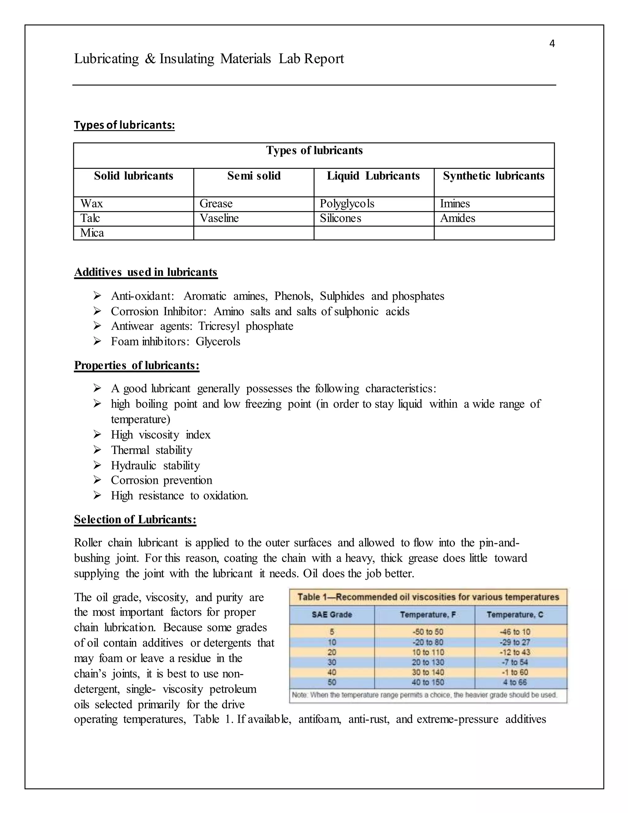 4
Lubricating & Insulating Materials Lab Report
Types of lubricants:
Types of lubricants
Solid lubricants Semi solid Liquid Lubricants Synthetic lubricants
Wax Grease Polyglycols Imines
Talc Vaseline Silicones Amides
Mica
Additives used in lubricants
 Anti-oxidant: Aromatic amines, Phenols, Sulphides and phosphates
 Corrosion Inhibitor: Amino salts and salts of sulphonic acids
 Antiwear agents: Tricresyl phosphate
 Foam inhibitors: Glycerols
Properties of lubricants:
 A good lubricant generally possesses the following characteristics:
 high boiling point and low freezing point (in order to stay liquid within a wide range of
temperature)
 High viscosity index
 Thermal stability
 Hydraulic stability
 Corrosion prevention
 High resistance to oxidation.
Selection of Lubricants:
Roller chain lubricant is applied to the outer surfaces and allowed to flow into the pin-and-
bushing joint. For this reason, coating the chain with a heavy, thick grease does little toward
supplying the joint with the lubricant it needs. Oil does the job better.
The oil grade, viscosity, and purity are
the most important factors for proper
chain lubrication. Because some grades
of oil contain additives or detergents that
may foam or leave a residue in the
chain’s joints, it is best to use non-
detergent, single- viscosity petroleum
oils selected primarily for the drive
operating temperatures, Table 1. If available, antifoam, anti-rust, and extreme-pressure additives
 