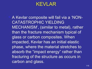 115 
KEVLAR 
 A Kevlar composite will fail via a ‘NON-CATASTROPHIC 
YIELDING 
MECHANISM’, (similar to metal), rather 
than the fracture mechanism typical of 
glass or carbon composites. When 
impacted, Kevlar has an initial elastic 
phase, where the material stretches to 
absorb the “impact energy” rather than 
fracturing of the structure as occurs in 
carbon and glass. 
 