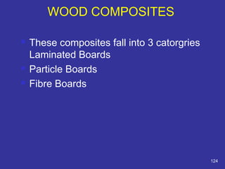 These composites fall into 3 catorgries 
Laminated Boards 
 Particle Boards 
 Fibre Boards 
124 
WOOD COMPOSITES 
 
