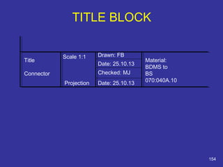TITLE BLOCK 
154 
Title 
Connector 
Scale 1:1 
Projection 
Drawn: FB 
Date: 25.10.13 
Checked: MJ 
Date: 25.10.13 
Material: 
BDMS to 
BS 
070:040A.10 
 