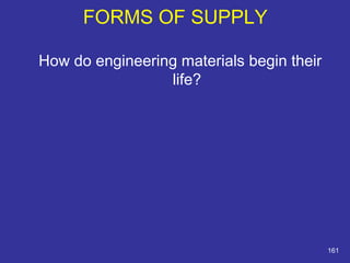 FORMS OF SUPPLY 
How do engineering materials begin their 
life? 
161 
 