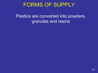  Plastics are converted into powders, 
granules and resins 
164 
FORMS OF SUPPLY 
 