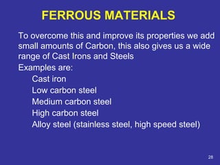 To overcome this and improve its properties we add 
small amounts of Carbon, this also gives us a wide 
range of Cast Irons and Steels 
Examples are: 
Cast iron 
Low carbon steel 
Medium carbon steel 
High carbon steel 
Alloy steel (stainless steel, high speed steel) 
28 
FERROUS MATERIALS 
 