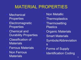 MATERIAL PROPERTIES 
 Mechanical 
Properties 
 Electromagnetic 
Properties 
 Chemical and 
Durability Properties 
 Classification of 
Materials 
 Ferrous Materials 
 Non Ferrous 
Materials 
 Non Metallic 
 Thermoplastics 
 Thermosetting 
Plastics 
 Organic Materials 
 Smart Materials 
 Symbols/Abbreviation 
s 
 Forms of Supply 
 Identification Coding 
3 
 