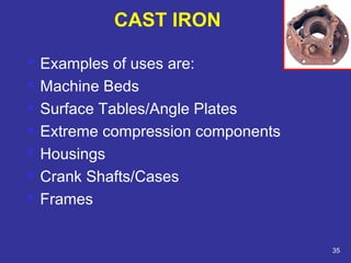  Examples of uses are: 
 Machine Beds 
 Surface Tables/Angle Plates 
 Extreme compression components 
 Housings 
 Crank Shafts/Cases 
 Frames 
35 
CAST IRON 
 
