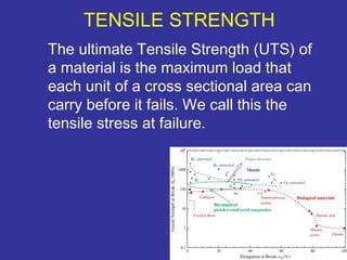 The ultimate Tensile Strength (UTS) of 
a material is the maximum load that 
each unit of a cross sectional area can 
carry before it fails. We call this the 
tensile stress at failure. 
5 
TENSILE STRENGTH 
 