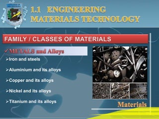 ENGINEERING MATERIALS TECHNOLOGY | PPTX