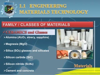 ENGINEERING MATERIALS TECHNOLOGY | PPTX