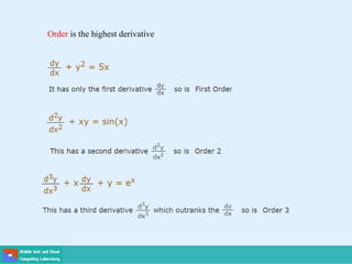 Order is the highest derivative
 