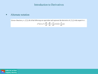  Alternate notation
Introduction to Derivatives
 
